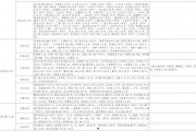 阿良百货爆料视频大全最新,揭秘幕后真相，带你走进神秘世界