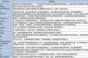 罚罪最新爆料案例分析题,揭秘案件背后惊人真相